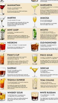 the different types of cocktails are shown in this poster, which shows how to make them