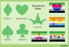 an image of different types of shapes and colors in the form of hearts, spades,