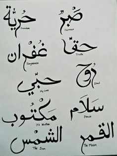 arabic calligraphy written in different languages on a piece of paper with writing underneath it