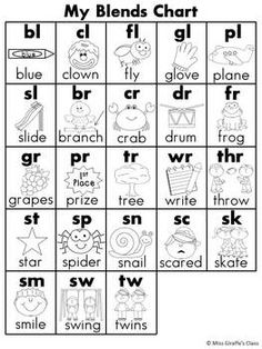 a printable worksheet with words and pictures to help students learn the alphabet