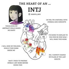 FREE MBTI comics at 50K!🥳 en Instagram: “Thinkers have hearts?😱 Credits go to: @indepth_mbti Follow @mbti.comics for daily Mbti Memes and handdrawn Comics! :) Click the link in…” Mbti Comics, Istp Personality, Intj T, Mbti Memes, Intj Personality, Intj Intp, Extroverted Introvert, Myers Briggs