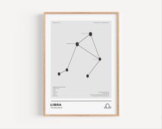 the libra poster hanging on a wall