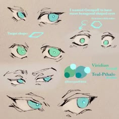 the different types of eyes and how to draw them