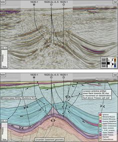 two different views of water and land with lines showing where they are in the ocean