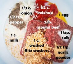 the ingredients to make meatloaf on a white plate are labeled in red and yellow