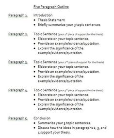 an outline for a research paper with the title and page headings in each section