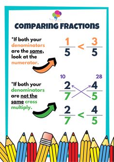 a poster with the words comparing fractions and numbers in front of pencils on a white background