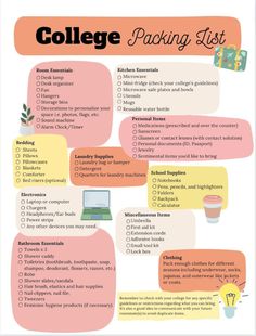 the college packing list is shown in this graphic