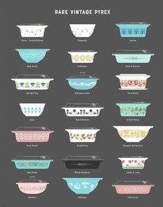 an image of vintage pyrex dishes in pastel blue and pinks on a gray background