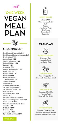 the menu for one week vegan meal plan