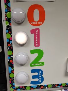 a sign that says voice off and two different buttons