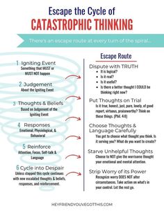 Catastrophic Thinking, Cognitive Behavior, Therapy Worksheets, Group Therapy, Therapy Tools, Cognitive Behavioral Therapy, Behavioral Therapy