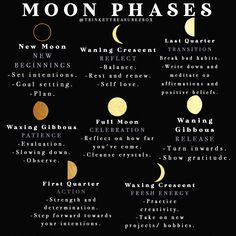 Moon Phase Meanings, Astrology Books, Moon Calendar