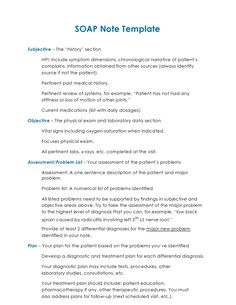 a page with the text soap note template