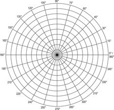 an image of a circular diagram with lines in the middle and numbers on each side