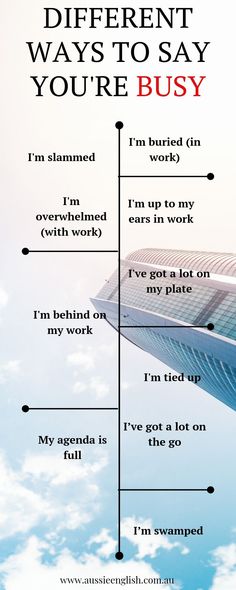 a poster with the words, different ways to say you're busy on it