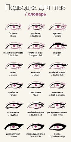 Pinterest Makeup, Makeup Guide, Makeup Eyes, Eye Makeup Tips, Eyes Makeup, Makeup Techniques