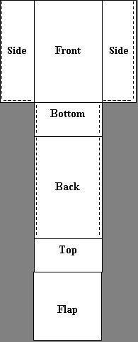 four different labels with the words back top and front side in black ink on white paper