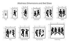 the measurements for mattresses and bed sizes are shown in this diagram, with different positions to