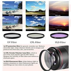 the different lens types are shown in this brochure, and it is also available for