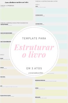 an info sheet with the words estruturar o eleroo in spanish