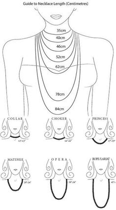 the neck length chart for different types of women's necklaces and their measurements