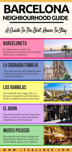 the best places to visit in barcelona, spain