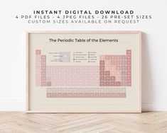 the periodic table of the elements is displayed in a frame with text overlaying it