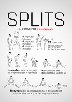 a poster with instructions on how to do splits