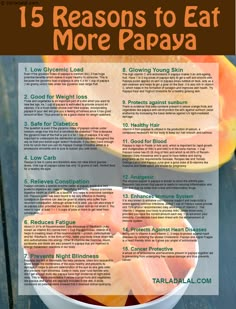 a bowl filled with orange slices next to an orange slice and the words 15 reasons to eat more papaya