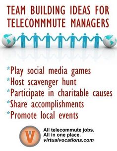 a poster with the words team building ideas for telecommute managers