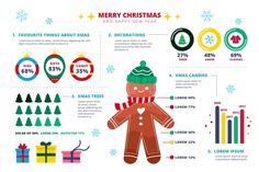 a christmas info sheet with an image of a ginger