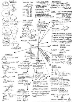 a handwritten diagram with many different types of symbols and numbers on it's surface