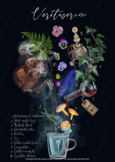 a poster with different types of flowers and plants on it's side, including the names