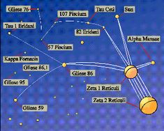 an image of the planets and their names