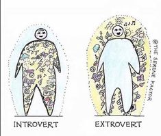 25 Introvert vs Extrovert Memes That Are Too Relatable - OurMindfulLife.com Introvert Love, Introvert Problems, Introvert Quotes, Introvert Humor, John Maxwell