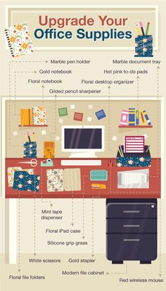 an office desk with the words upgrade your office supplies on it and instructions to use them