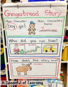 a poster hanging on the side of a book shelf that says, gingerbread story and how did you run from?