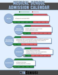 the medical school calendar is shown in green and red