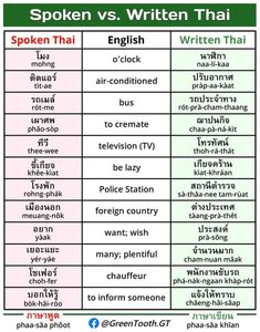 two different types of english and thai words