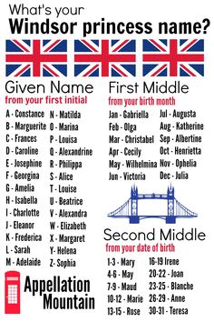 a poster with the british flag and text that says, what's your windsor princess name?