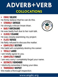 the adverb and verbb collocations are shown in this poster