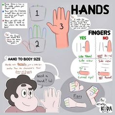 hand signals for fingers and how to use them