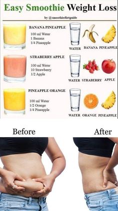 Smoothies Vegan, Resep Smoothie, Baking Soda Beauty Uses, Resep Diet, Makanan Diet, Easy Smoothies, Lose 50 Pounds, Detox Smoothie, Best Diets