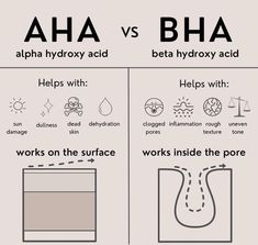 Aha Vs Bha, Skin Consultation, Aha And Bha, Haut Routine, Skin Facts, Skin Advice, Skin Aesthetics, Skin Care Routine Order, Clear Healthy Skin