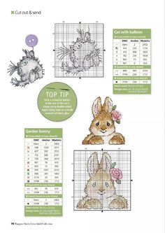 the cross stitch pattern shows how to make an adorable bunny