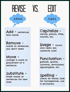 two different types of words that are used to describe the same thing in each language