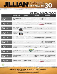 Biggest Loser Diet Plan, Biggest Loser Diet, Egg White Breakfast, Chicken Salad With Apples, Chickpea Burger, Clean Eating Plans, Weight Watchers Chicken