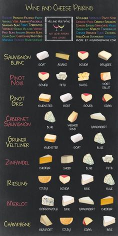 a blackboard with different types of cheese