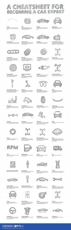 an info sheet showing different types of cars